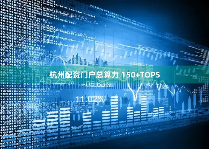 杭州配资门户总算力 150+TOPS